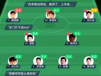 半岛体育网页版-国足东亚杯总结：1胜2负进1球，两新人表现合格，主帅问题依旧困扰的简单介绍