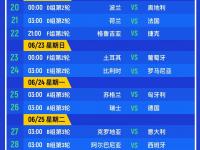 半岛体育网页版-包含欧洲预选赛半决赛赛程揭晓，球队备战冠军决赛意气风发的词条