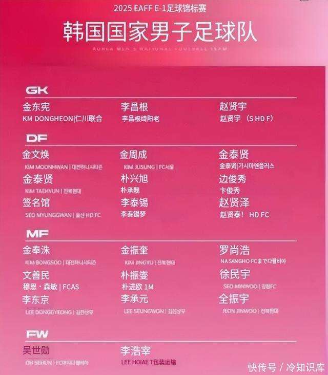 关于国足换帅要选新面孔！两大洋帅提前出局郑智也没戏的信息