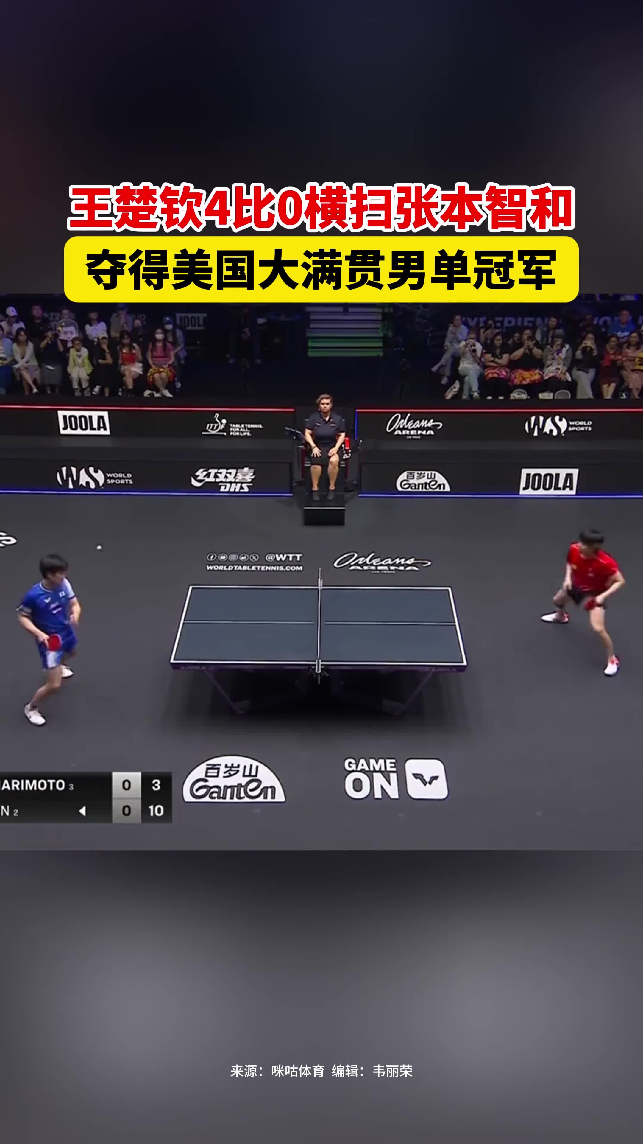 WTT美国大满贯王楚钦赢开门红坦言还需比赛适应场馆的简单介绍
