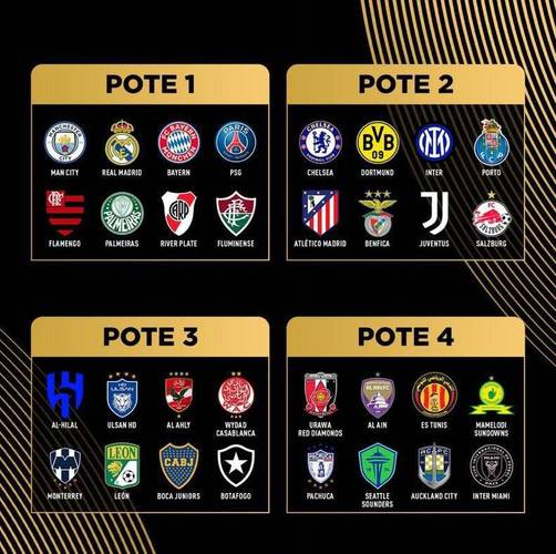 关于FIFA评世俱杯十大冷门：巴黎三度上榜半职业球队拿分当选第1的信息