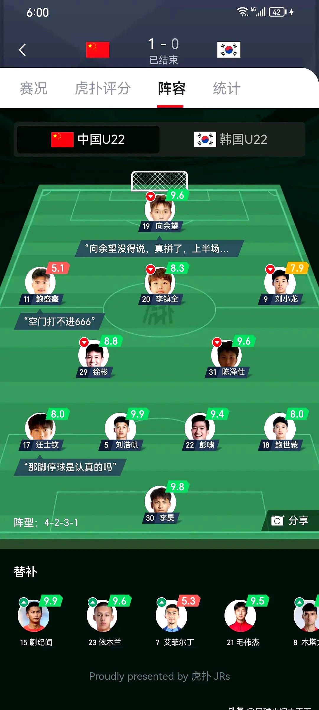 国足东亚杯总结：1胜2负进1球，两新人表现合格，主帅问题依旧困扰的简单介绍